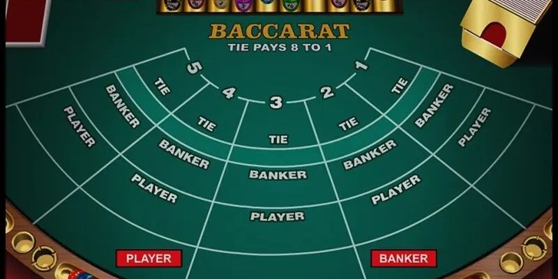 Baccarat NOHU - Game Bài Đỉnh, Thắng Lớn Chỉ Trong Một Ván 2 Giới thiệu tổng quan sơ lược về Baccarat NOHU